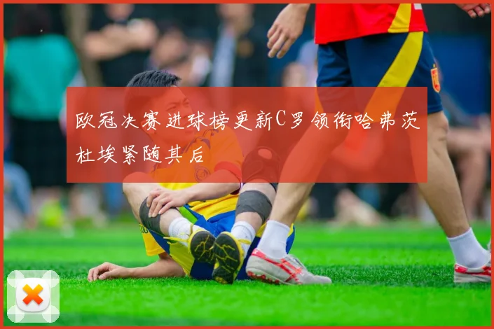 欧冠决赛进球榜更新C罗领衔哈弗茨杜埃紧随其后